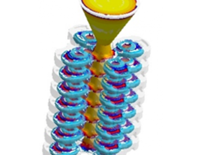 覆膜砂叠箱浇注模拟